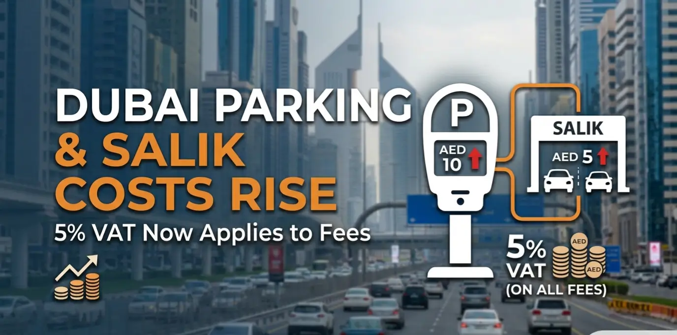 Parking and Salik Costs Rise in Dubai